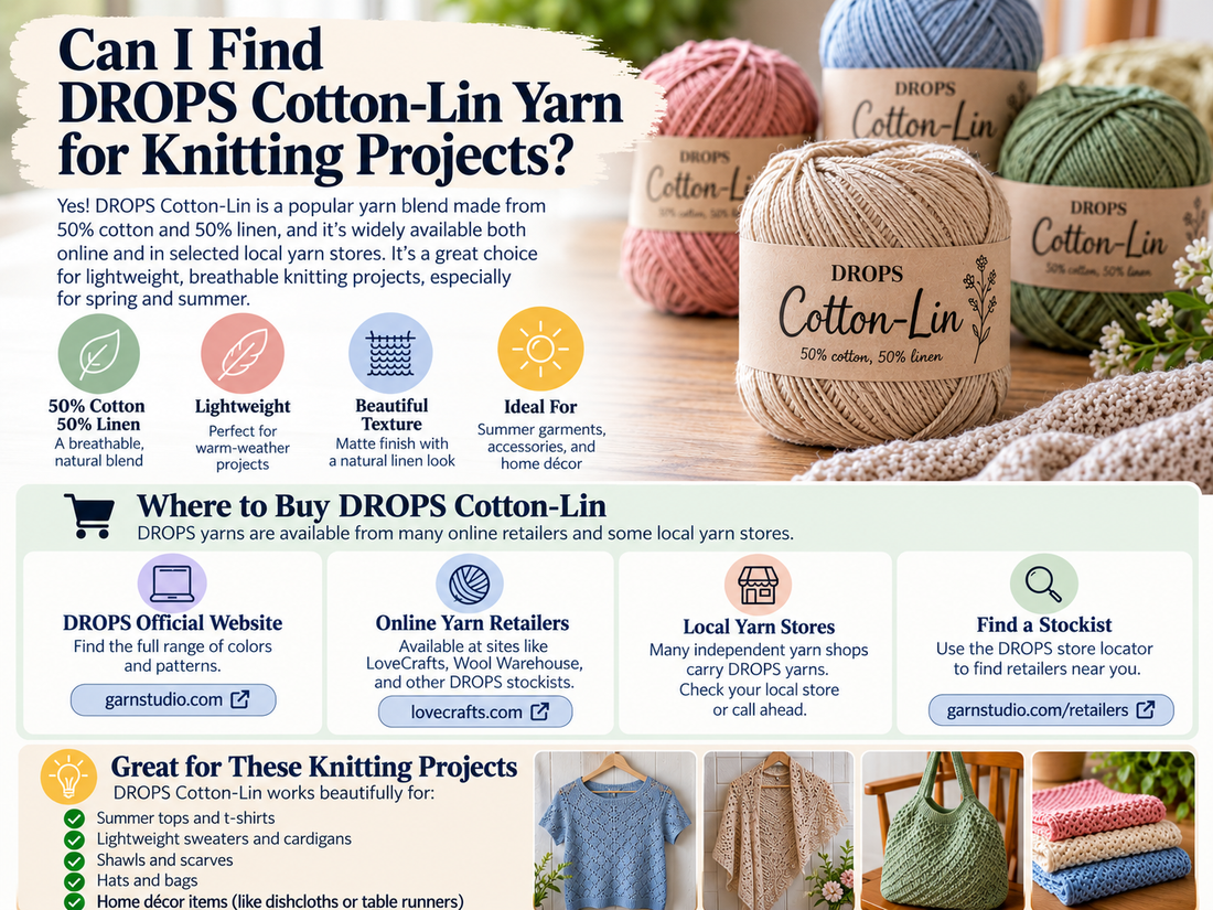 Can I Find DROPS Cotton-Lin Yarn for Knitting Projects?