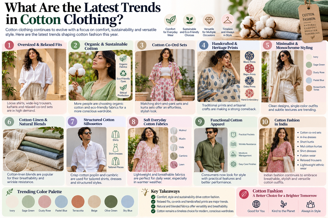 What Are the Latest Trends in Cotton Clothing?