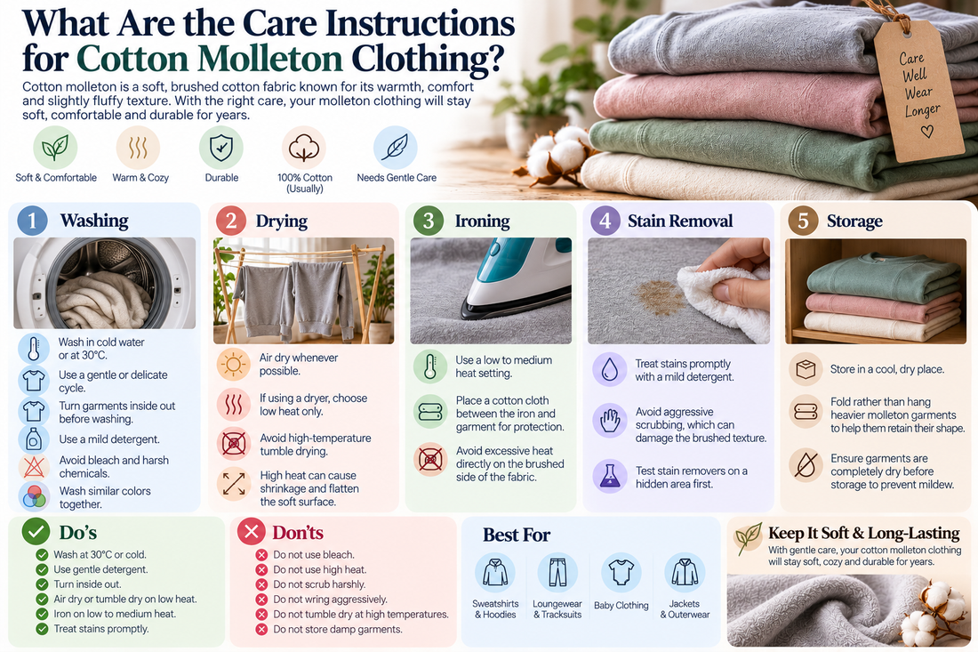 What Are the Care Instructions for Cotton Molleton Clothing?