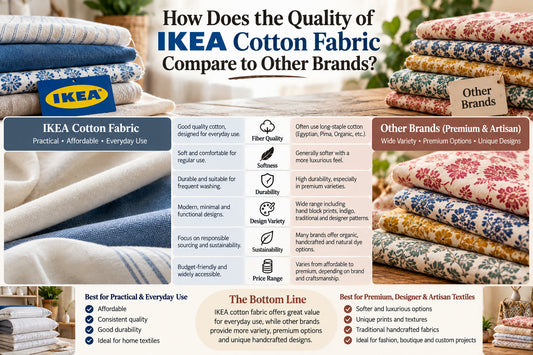 How Does the Quality of IKEA Cotton Fabric Compare to Other Brands?